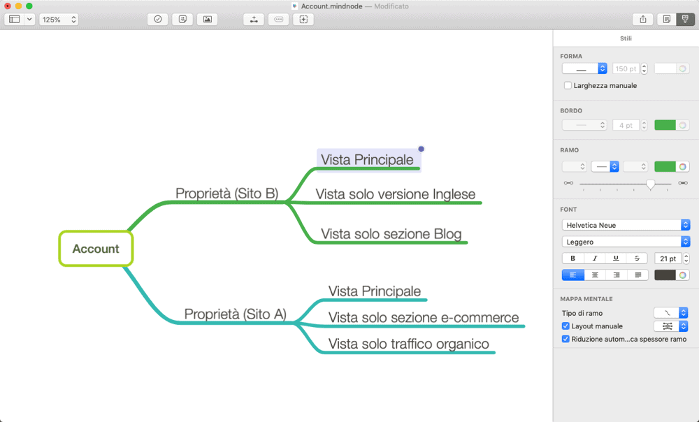 Esempio di mappa mentale creata con MindNode